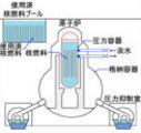 http://fukumitsu.xii.jp/syu_f/FukushimaGenpatsu_1.html